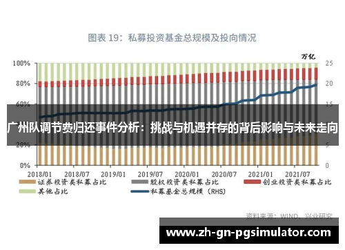 广州队调节费归还事件分析：挑战与机遇并存的背后影响与未来走向