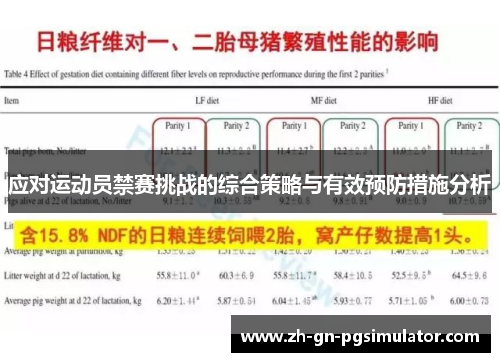 应对运动员禁赛挑战的综合策略与有效预防措施分析