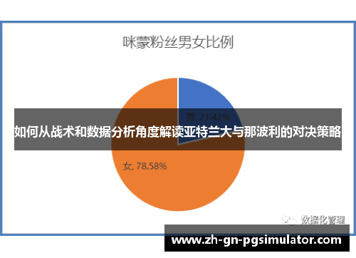 如何从战术和数据分析角度解读亚特兰大与那波利的对决策略