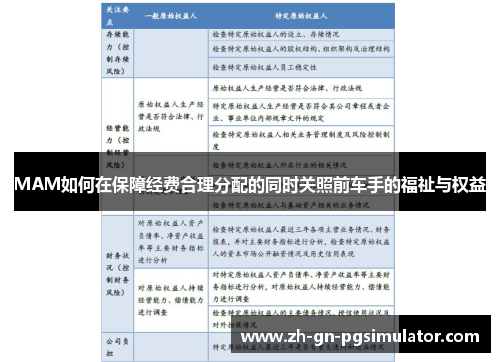 MAM如何在保障经费合理分配的同时关照前车手的福祉与权益