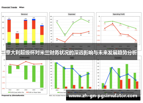 意大利超级杯对米兰财务状况的深远影响与未来发展趋势分析