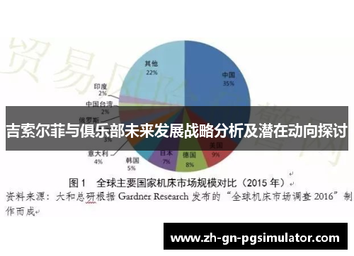 吉索尔菲与俱乐部未来发展战略分析及潜在动向探讨