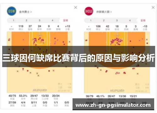 三球因何缺席比赛背后的原因与影响分析