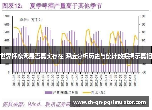 世界杯魔咒是否真实存在 深度分析历史与统计数据揭示真相