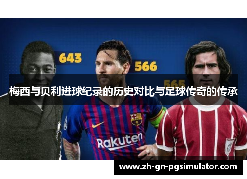 梅西与贝利进球纪录的历史对比与足球传奇的传承