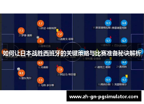 如何让日本战胜西班牙的关键策略与比赛准备秘诀解析