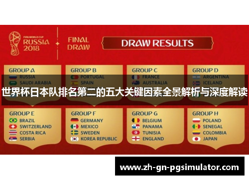 世界杯日本队排名第二的五大关键因素全景解析与深度解读