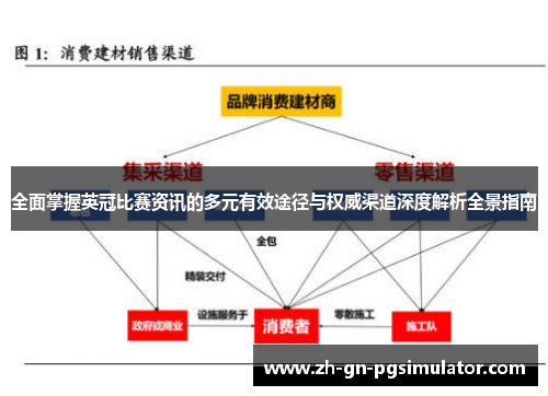 全面掌握英冠比赛资讯的多元有效途径与权威渠道深度解析全景指南