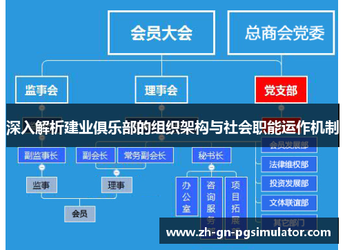 深入解析建业俱乐部的组织架构与社会职能运作机制