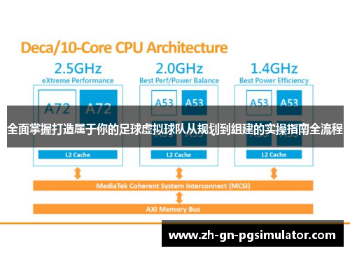 全面掌握打造属于你的足球虚拟球队从规划到组建的实操指南全流程