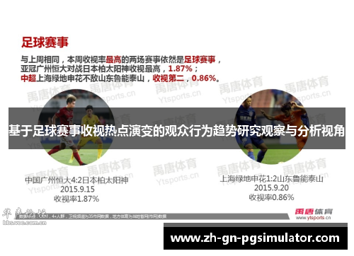 基于足球赛事收视热点演变的观众行为趋势研究观察与分析视角 基于足球赛事收视热点演变的观众行为趋势研究观察与分析视角