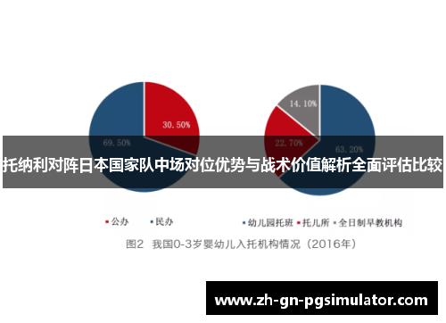托纳利对阵日本国家队中场对位优势与战术价值解析全面评估比较 托纳利对阵日本国家队中场对位优势与战术价值解析全面评估比较