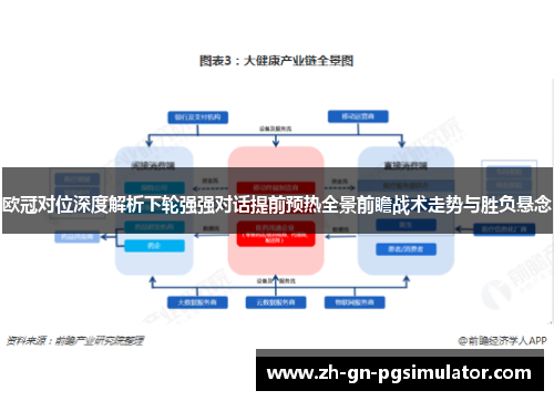 欧冠对位深度解析下轮强强对话提前预热全景前瞻战术走势与胜负悬念 欧冠对位深度解析下轮强强对话提前预热全景前瞻战术走势与胜负悬念