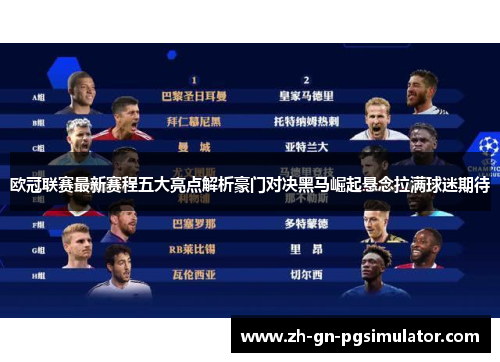 欧冠联赛最新赛程五大亮点解析豪门对决黑马崛起悬念拉满球迷期待