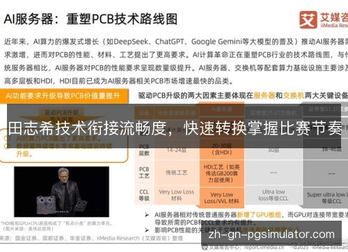 田志希技术衔接流畅度，快速转换掌握比赛节奏